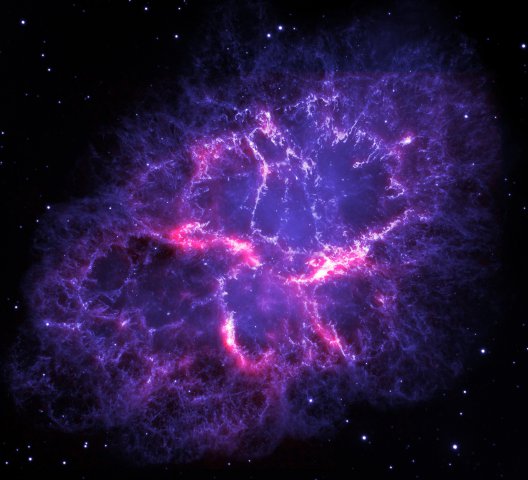 Nebulosas